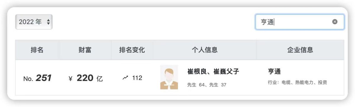 盟固利近一个月股价变化,盟固利大涨分析