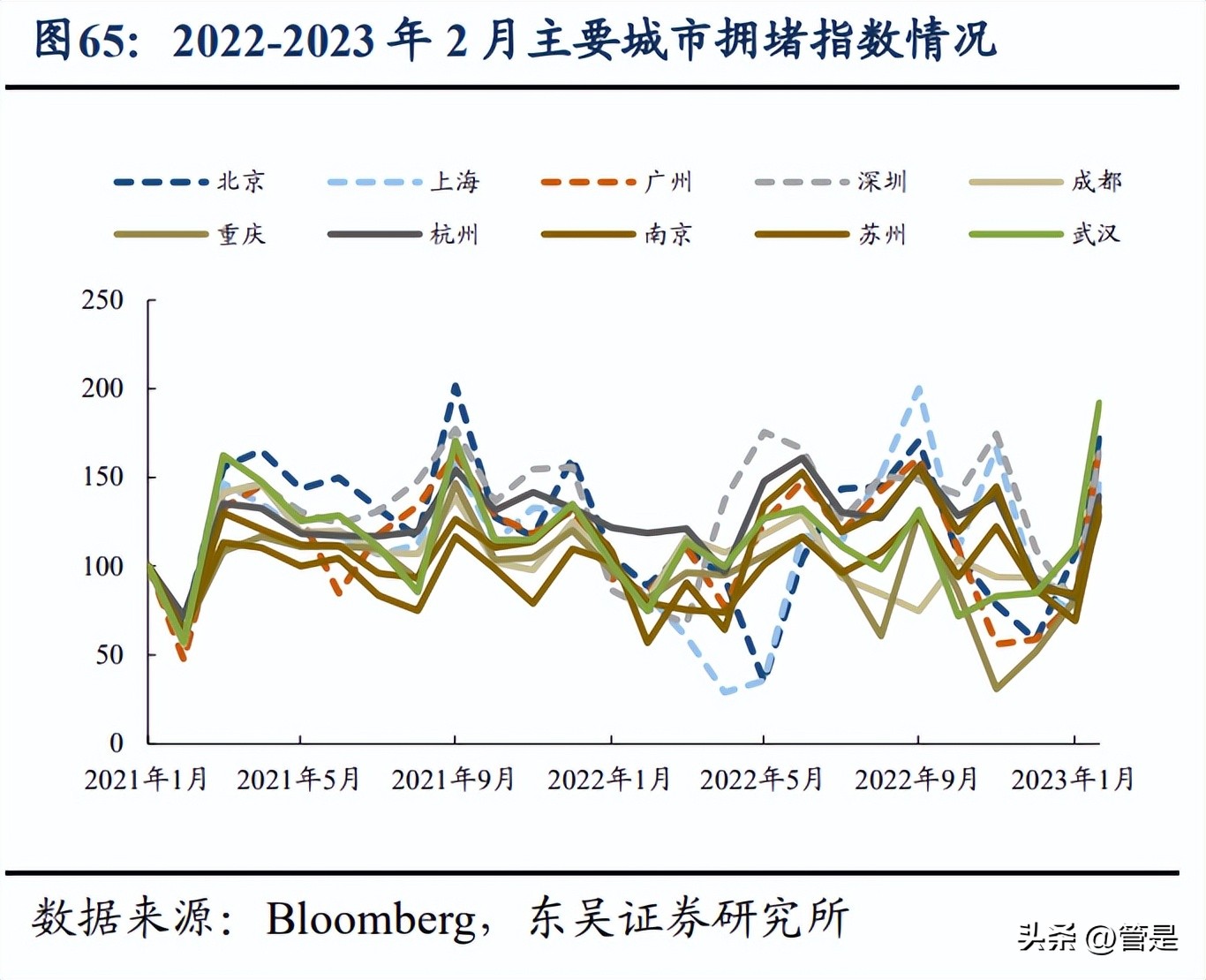 中国石油重组估值,中国石油行业分析报告