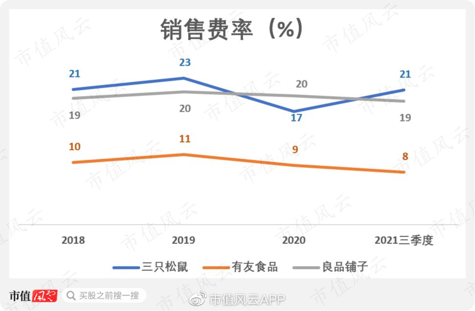 有友食品股票历年分红,有友食品a股