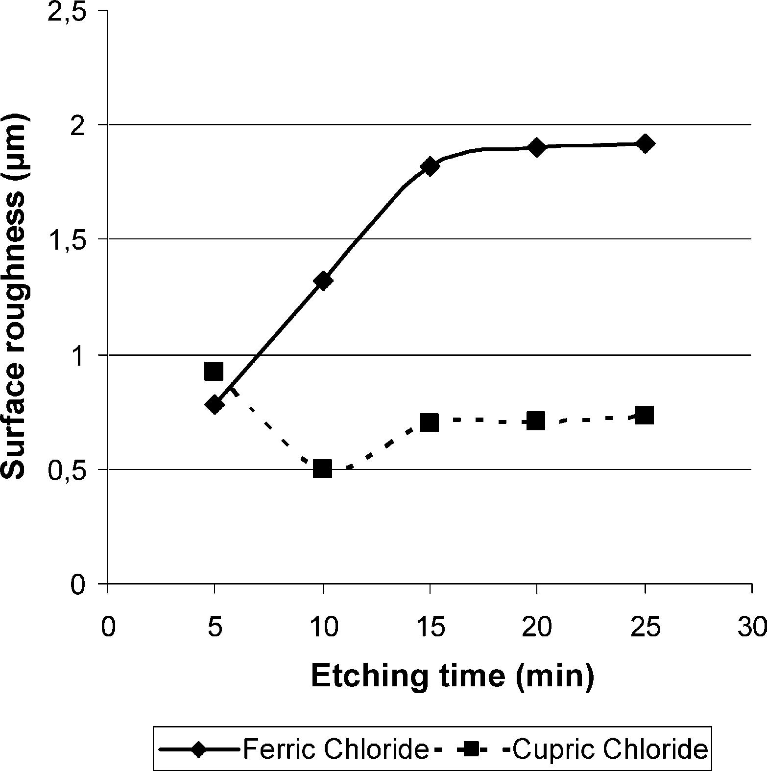 华林科纳苏州,苏州华林科纳半导体设备有限公司