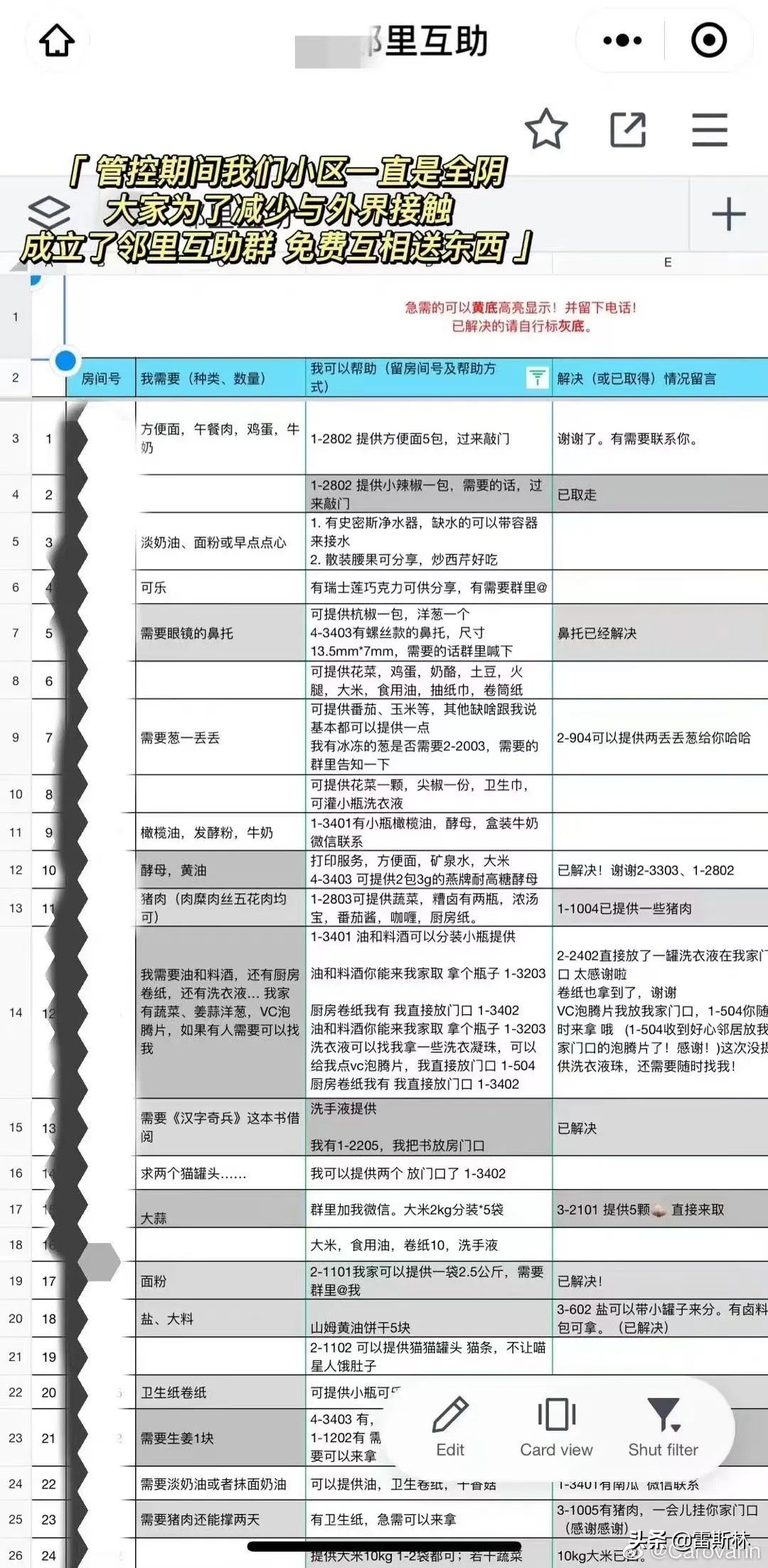 上海以物易物，到底什么东西最抢手？