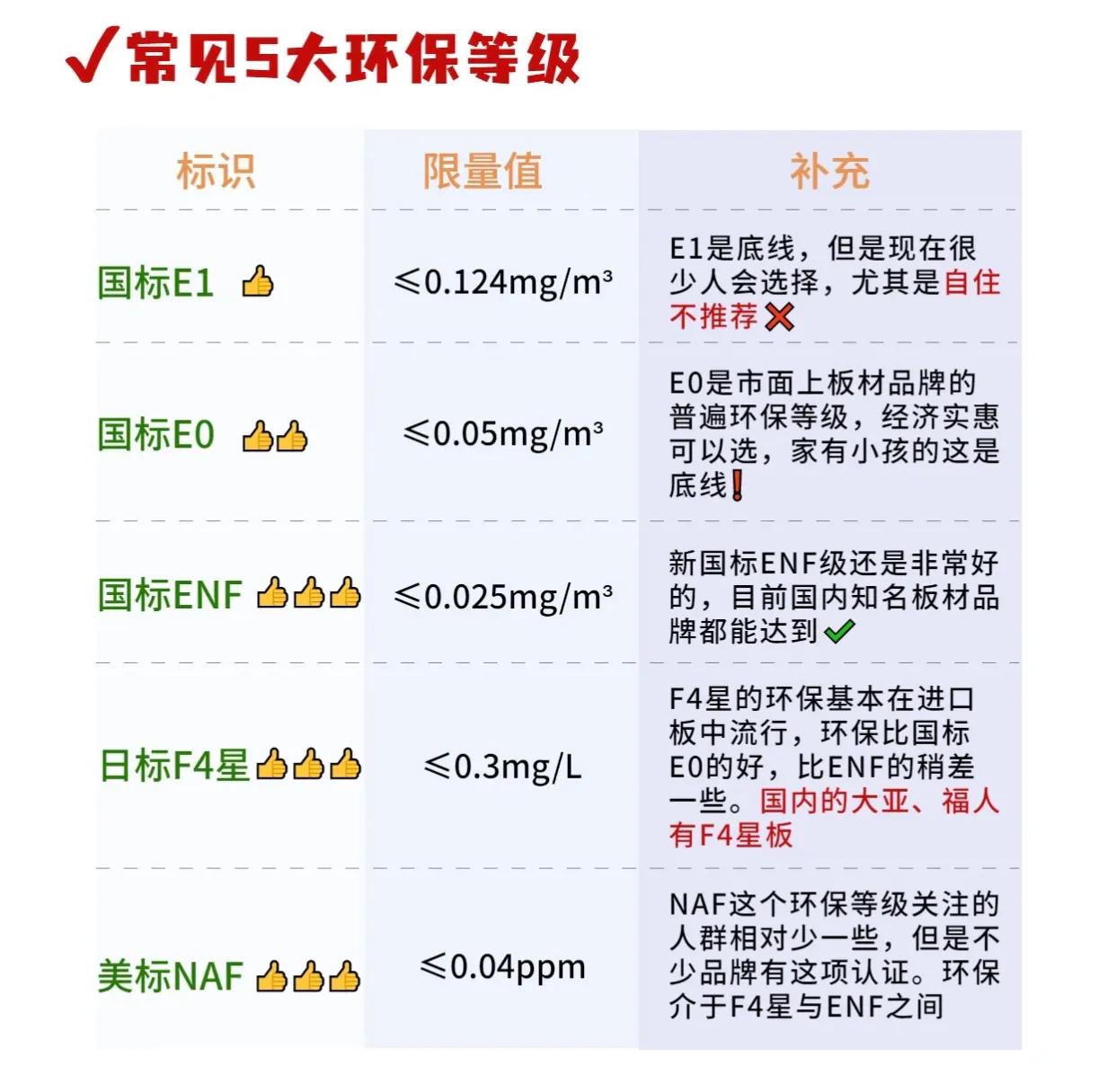复合木地板好还是多层实木地板好,复合木地板和多层实木地板哪个好
