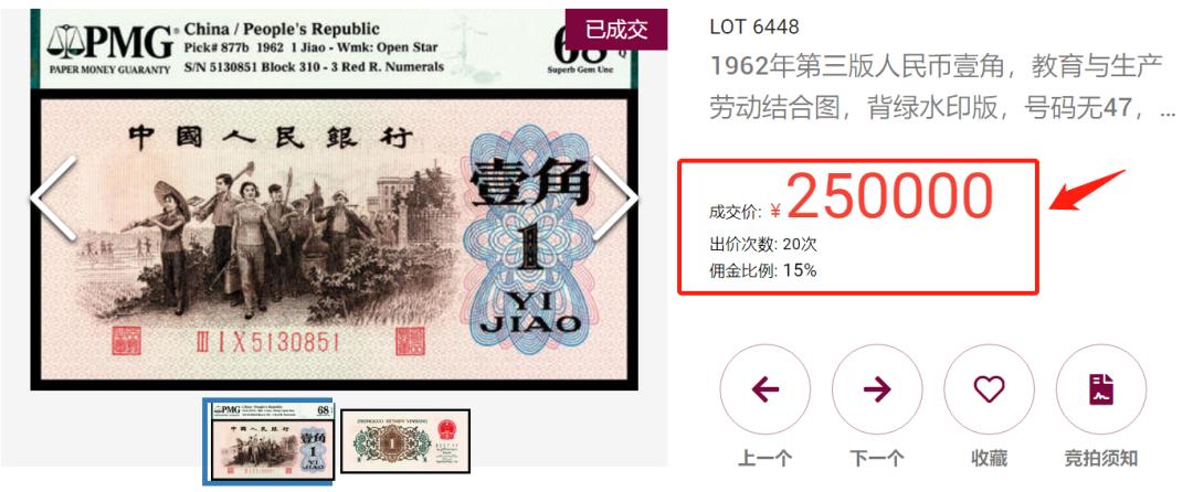 最近大涨的纸币,盘点上涨千倍的老纸币