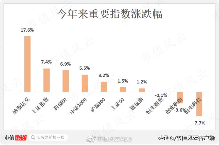 港股目前的问题,港股大跌南向资金