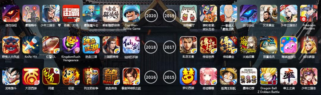 一家北京游戏公司的搬迁史：望京SOHO最大租户到不知名小院