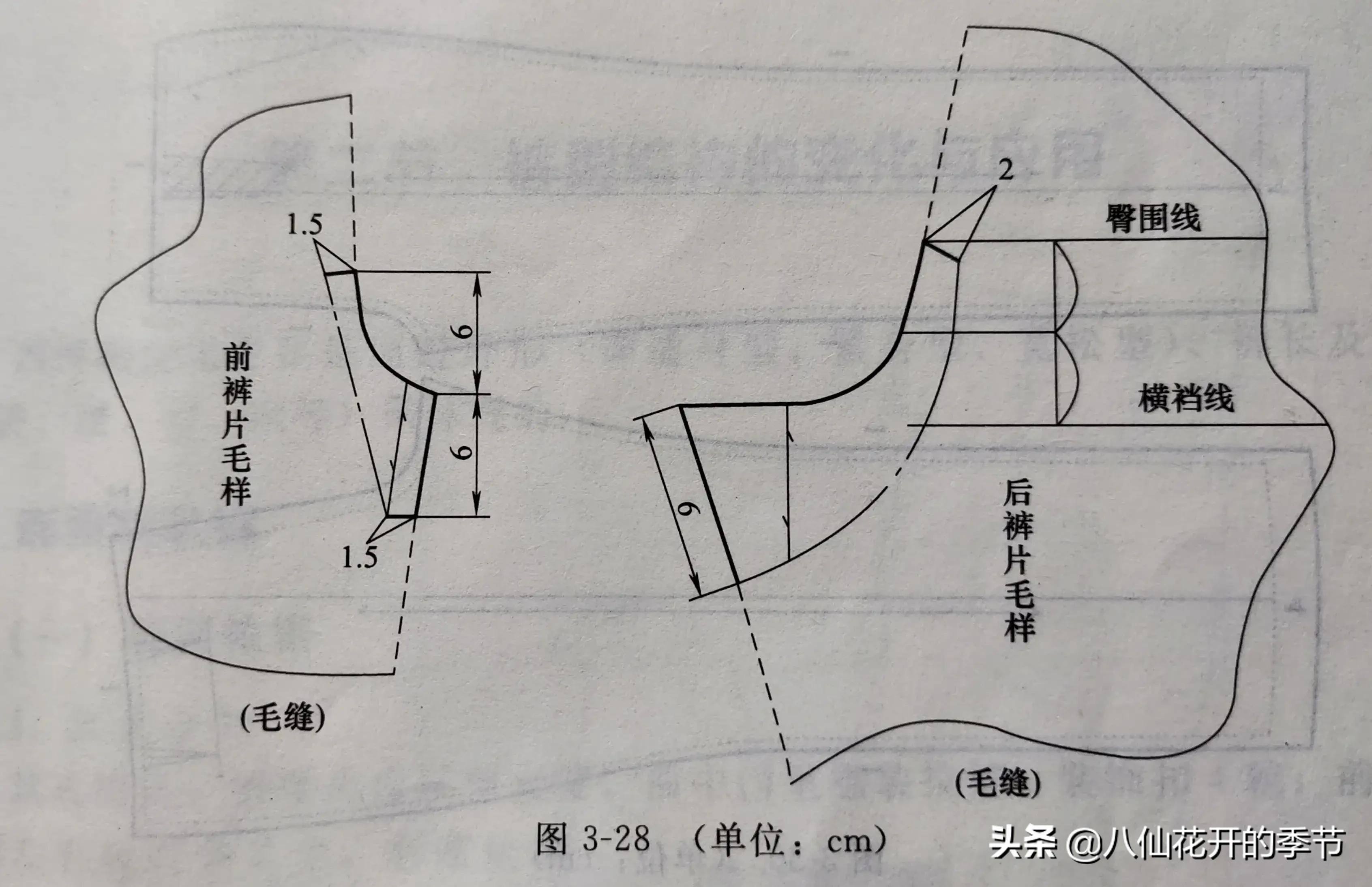 零基础裁剪裤子带公式图片,零基础裁剪裤子的全套教程
