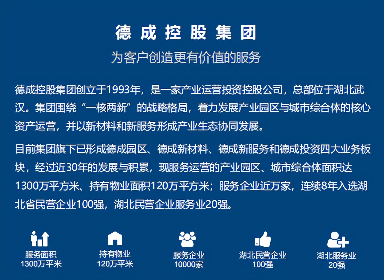 湖北民营企业家协会,湖北德成控股集团法人代表