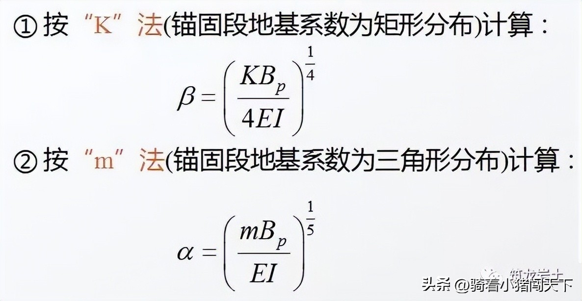 抗滑桩挡板的计算,抗滑桩的护壁怎么计算方量