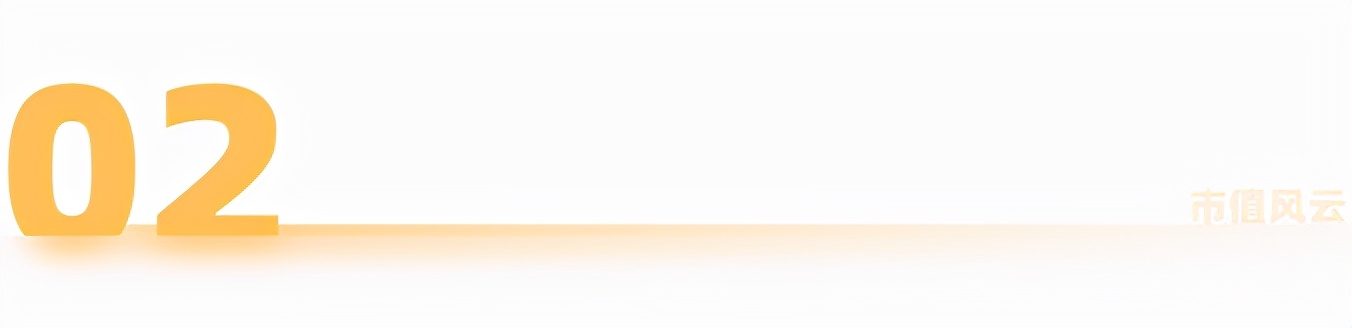 矽睿科技借壳盈方微,000670盈方微借壳