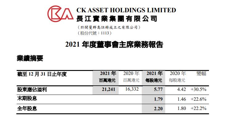 李嘉诚谈许家印39亿如何撬动2万亿,李嘉诚抄底许家印图片
