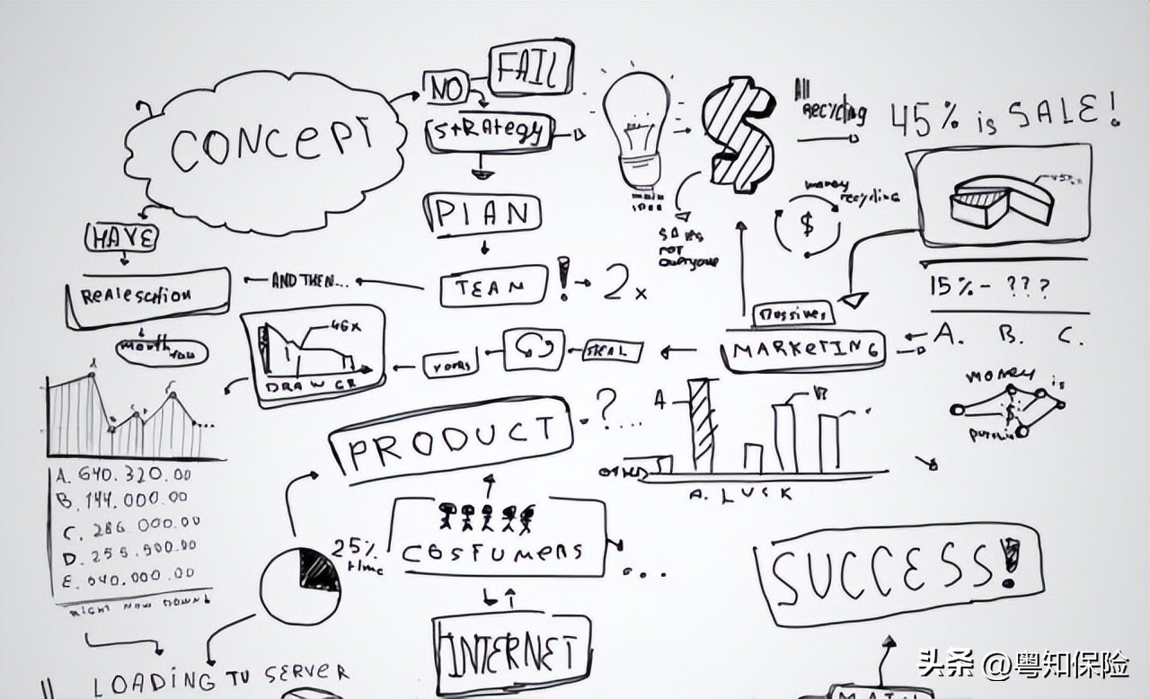 保险公司破产已购保单如何处理,保险公司破产保单纠纷