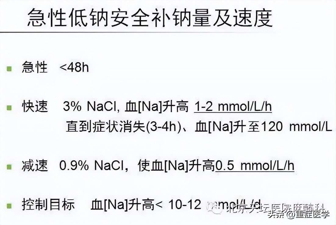 有用的知识大全视频,脑耗盐综合征和低钠血症区别