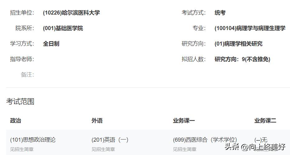 为什么不建议学基础医学,基础医学研究生能当医生吗