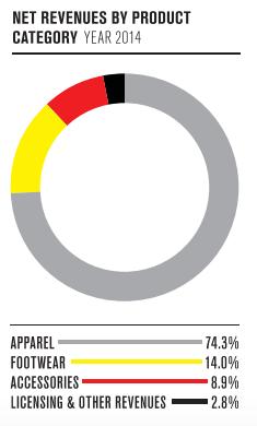 用一生来对抗傲慢与偏见，万字长文记录库里的乔丹精神