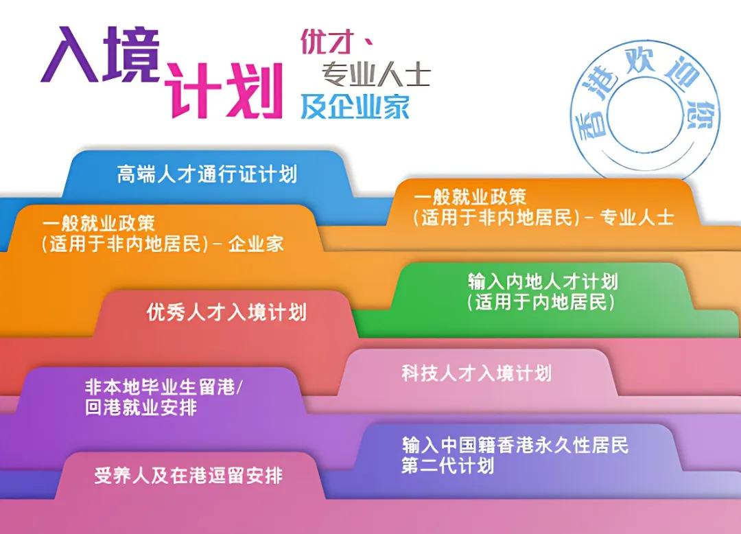 拿香港身份证后如何保留内地身份,获取香港身份证有几种方法