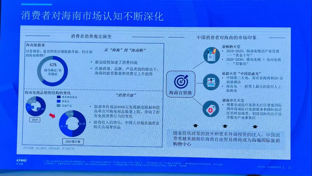 全球高端消费品论坛,全球消费趋势论坛