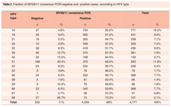 sanger测序仪评测,sanger测序仪