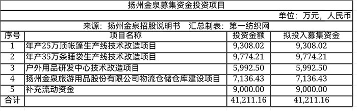 始祖鸟攀山鼠猛犸象哪个性价比高,猛犸象与攀山鼠谁更好点