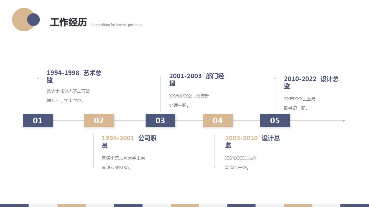 竞聘报告ppt红色免费下载,公司内部竞聘报告ppt模板下载