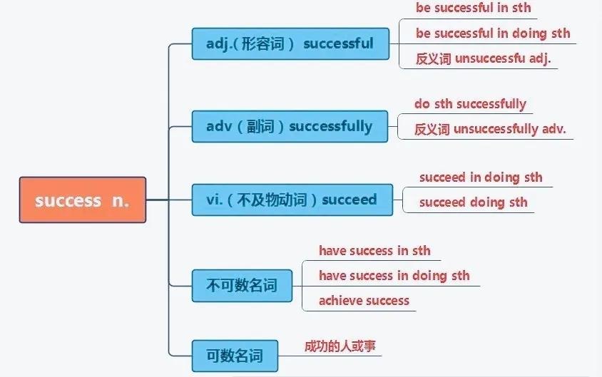 八年级下册英语冀教版lesson3讲解,冀教版八年级英语下lesson18