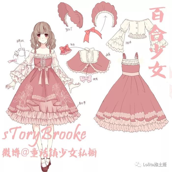 洛丽塔的各种名称,洛丽塔小兔子造型