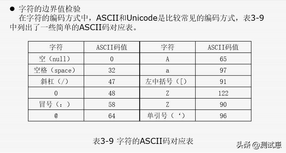 高效学习测试方法，掌握方*论法**
