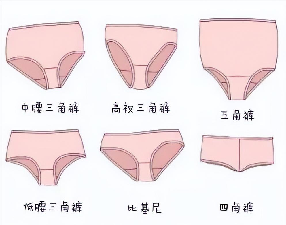 别不相信:女生这2个点不留意,*裤内**就容易“卡缝”