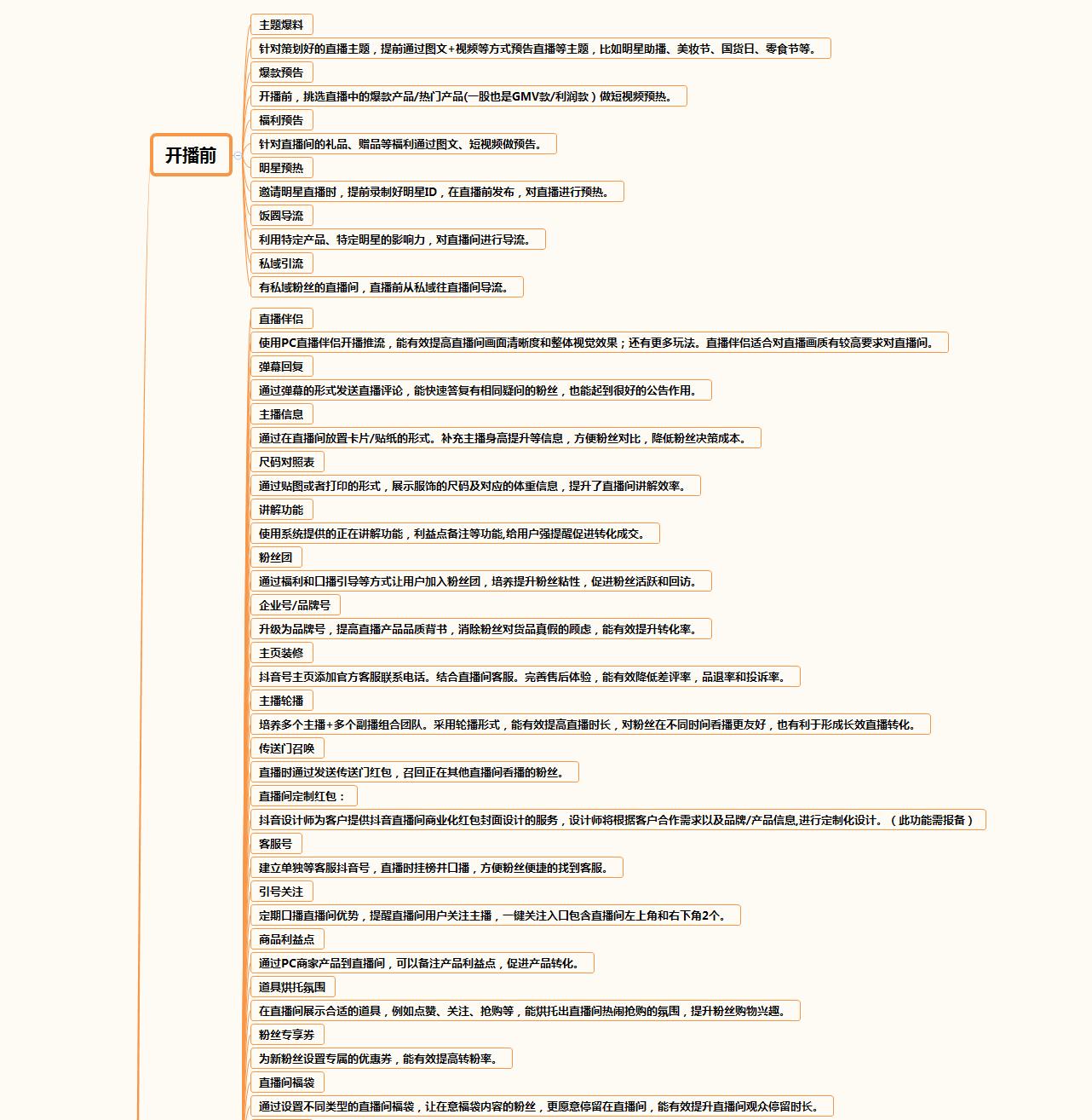 抖音直播带货玩法,抖音直播带货服装教程详细步骤