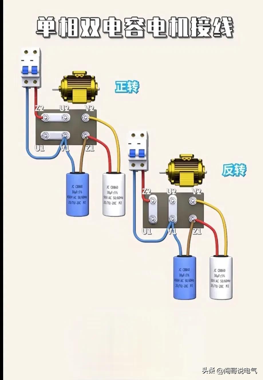 常用的高压电工电路图讲解,低压电工怎样看懂电路图知道故障