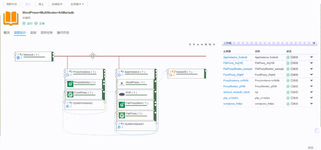 楠炰簯绉戞妧鏈夐檺鍏徃,楠炰簯绉戞妧