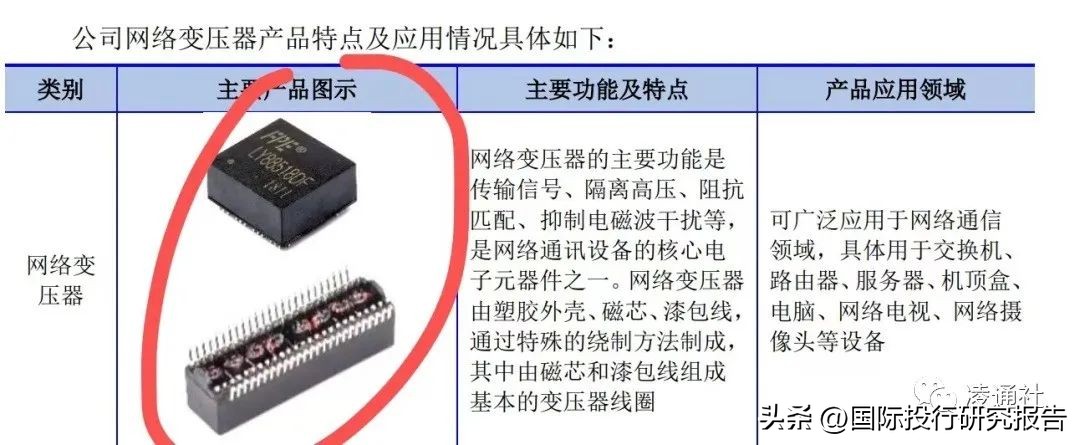 美信科技ipo,美信科技什么时候上市