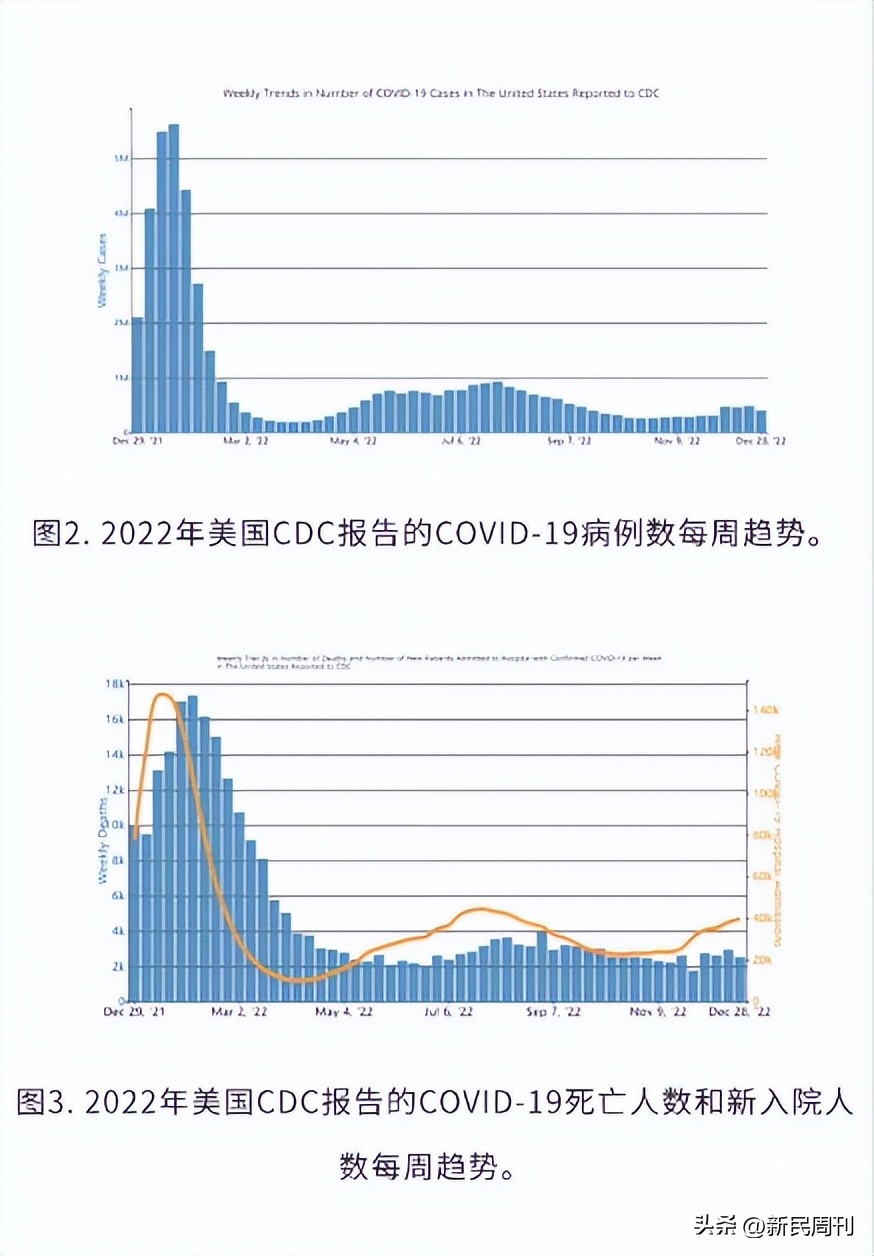 感染xbb1.5能自愈吗,感染xbb1.5会死吗