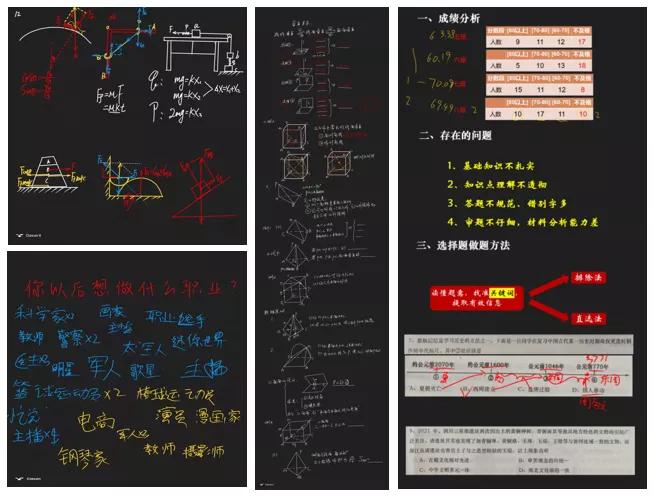 翼鸥ClassIn：振兴乡村教育和县域教育的实践