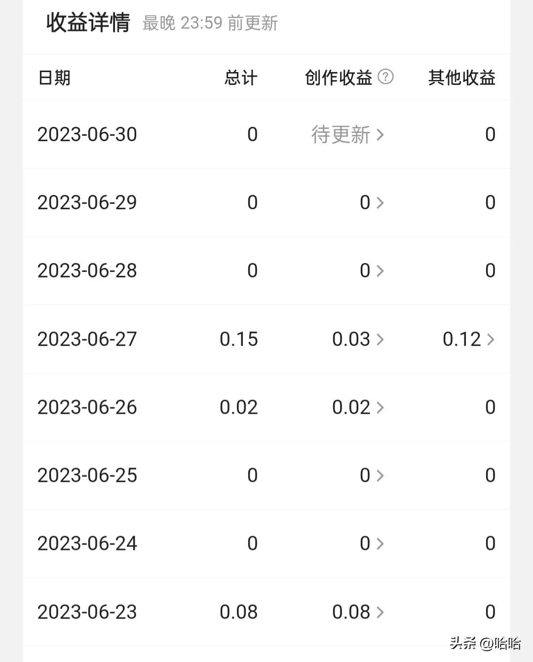 苹果版头条怎么赚钱,如何用头条赚钱教程