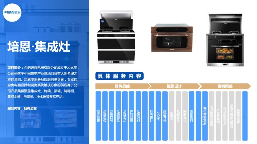 专业品牌策划公司行舟咨询：家居行业领跑者伟星管业全案策划成果