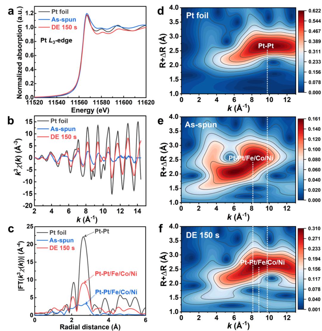 东南大学沈宝龙、贾喆哈工大深圳孙李刚《AdvancedMaterials》!