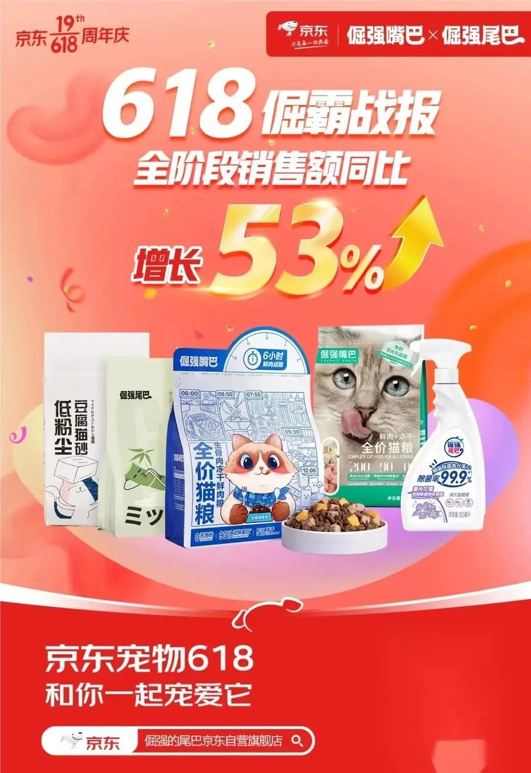 天猫宠物618,天猫618宠物食品销售排行榜