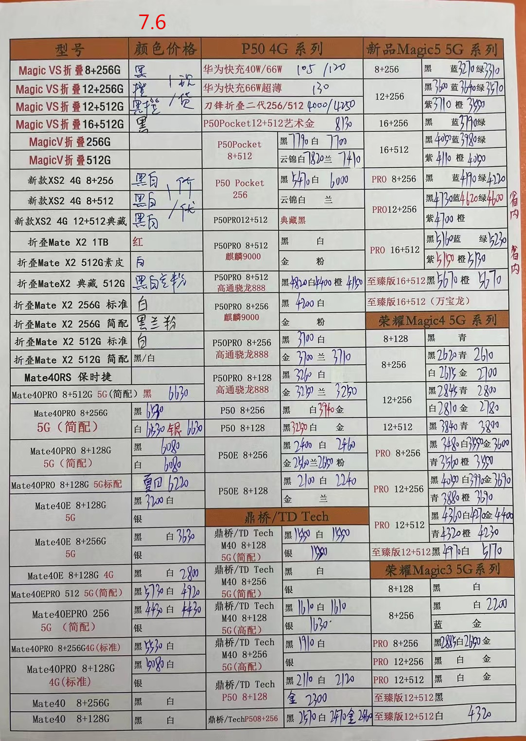 华强北手机批发一手货源报价清单,2022年5月深圳华强北手机批发