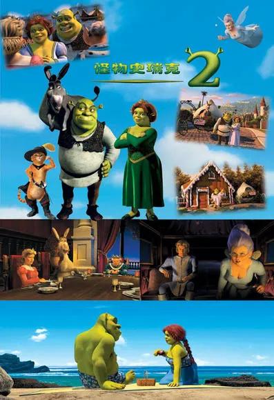 盘点2000—2009历年全球票房冠军电影