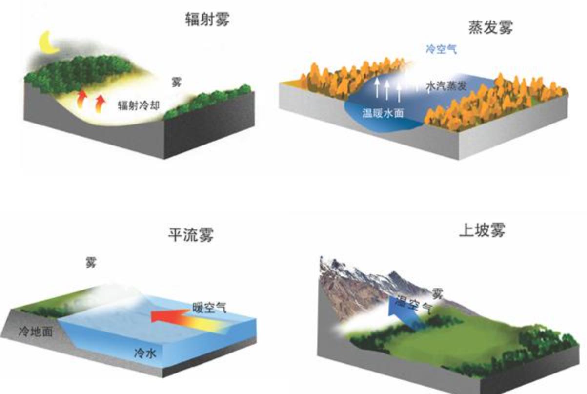 美国卫星能识别地面上人的脸？世界最*卫强**星有多清晰，官方泄密