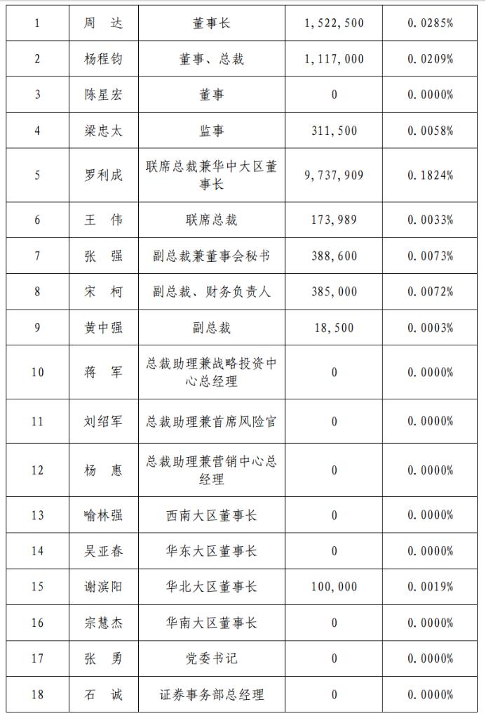 金科为什么跌得这么多,金科是新未来吗