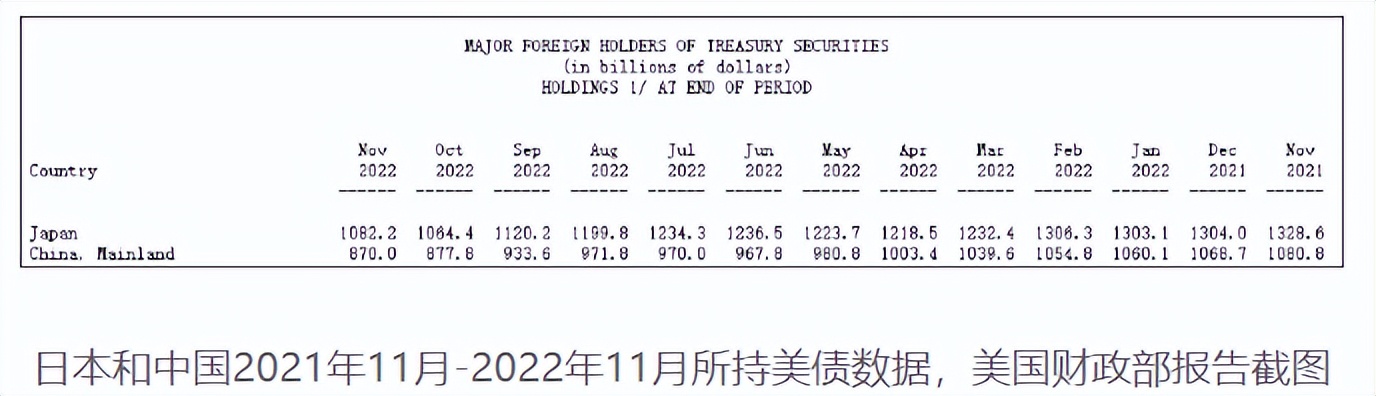 拜登对美国有什么新消息,耶伦访华后拜登对华政策