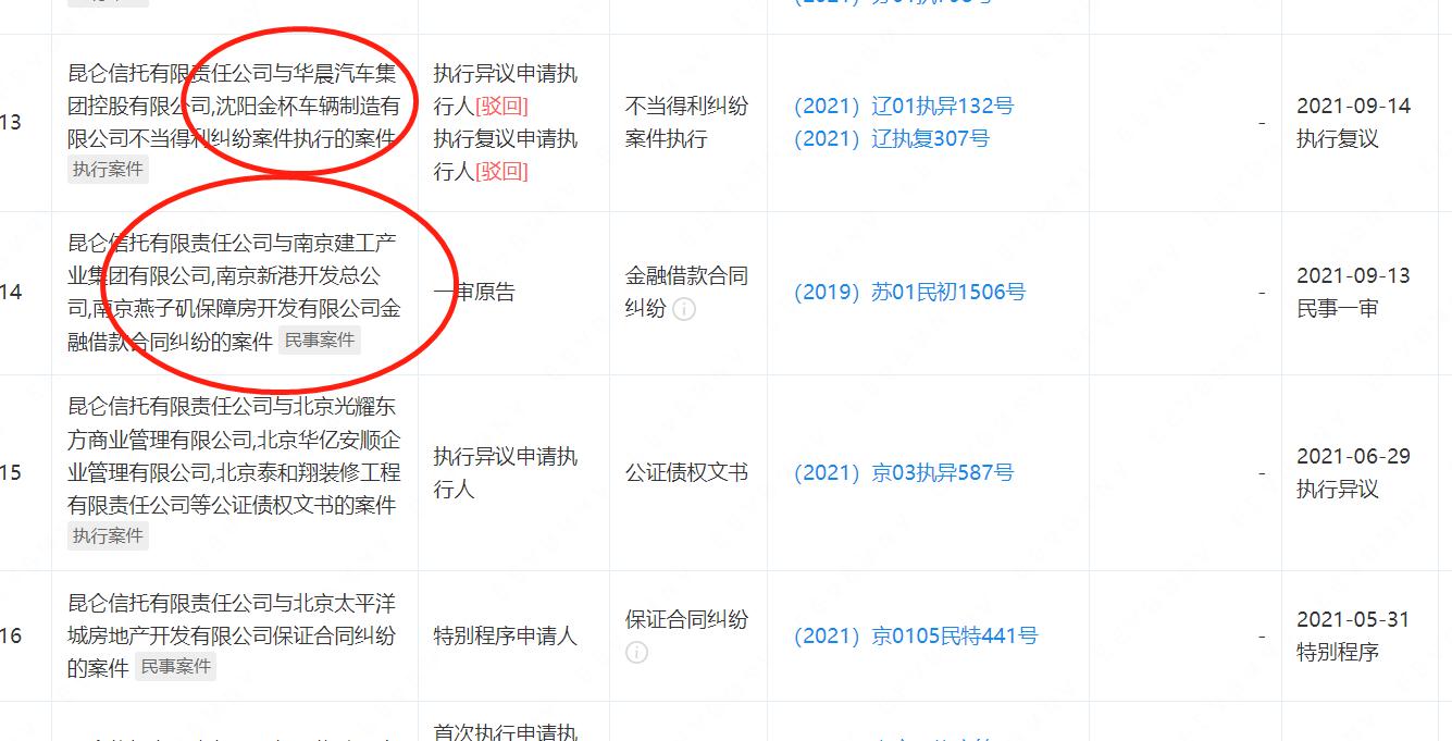 中国石油昆仑信托有限公司,昆仑信托和中石油什么关系