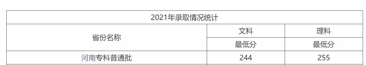 它是全国唯一一所以人名命名的医学专科院校，适合低分想学医的