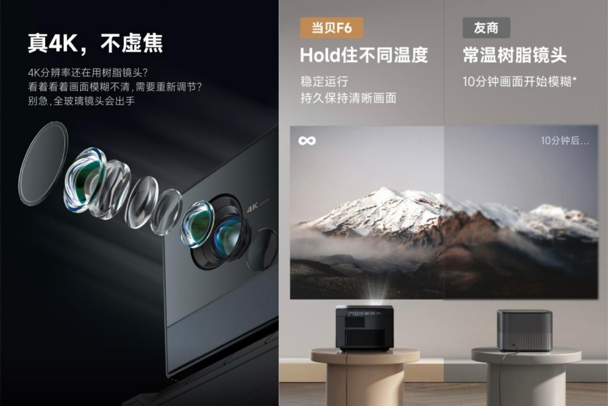 2023年推荐的投影仪哪个品牌好,家用高清4K投影仪推荐2021排行榜