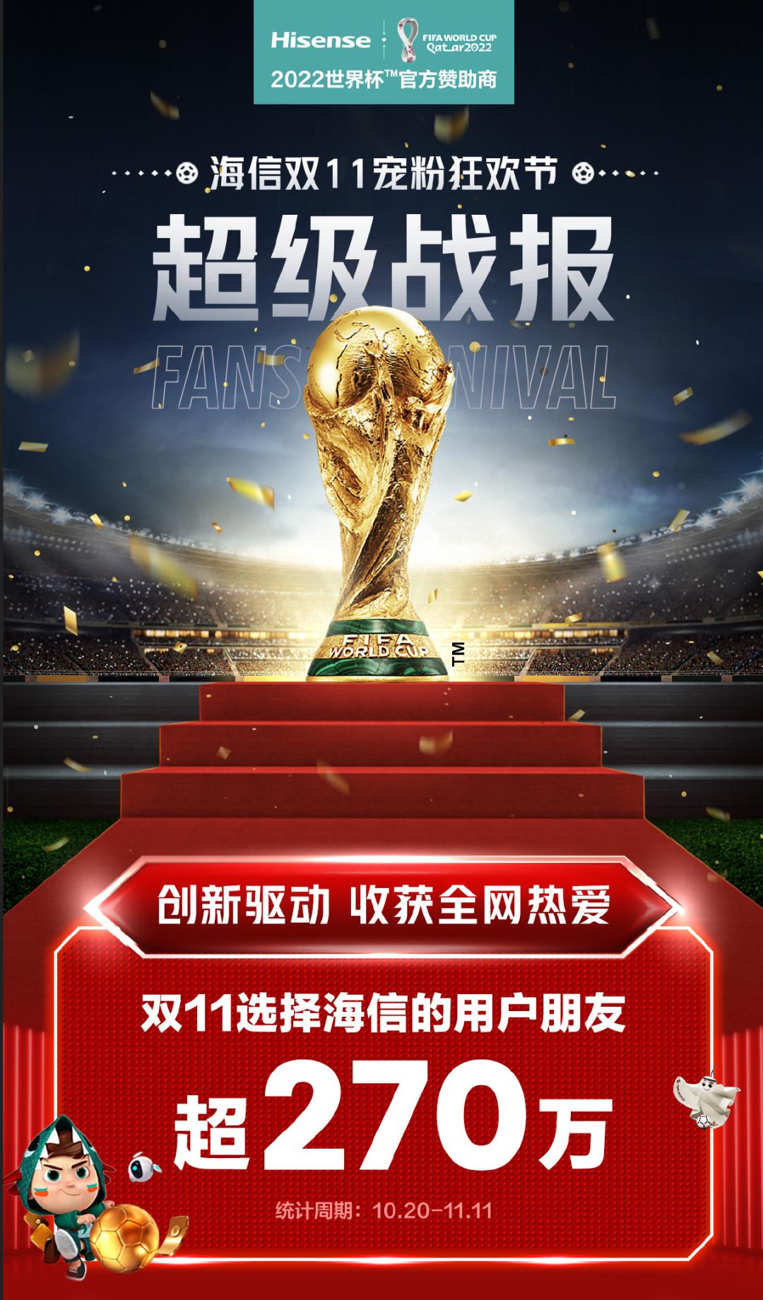 1天卖30万根跳绳!解码京东11.11体育消费热