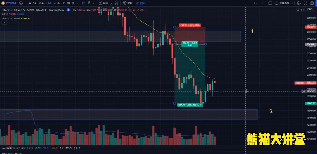 如何设置止损,如何设置止损比较合理