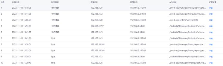 芯盾时代科技有限公司,芯盾时代科技有限公司怎么样