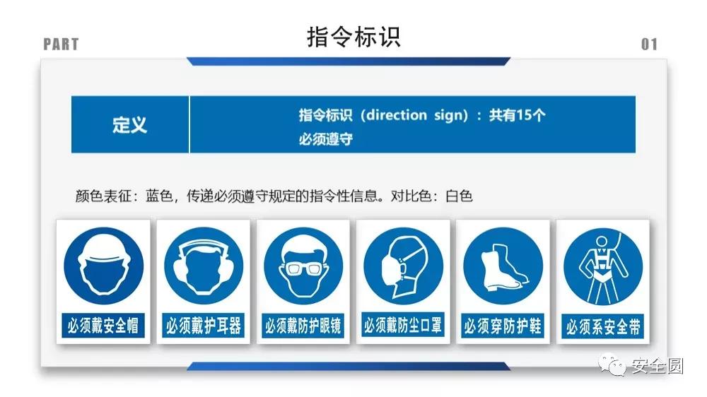 工地安全标识牌尺寸国家标准,机械设备安全标识牌和操作规程