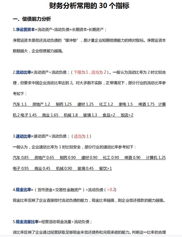 财务分析基本知识点,财务分析必背知识